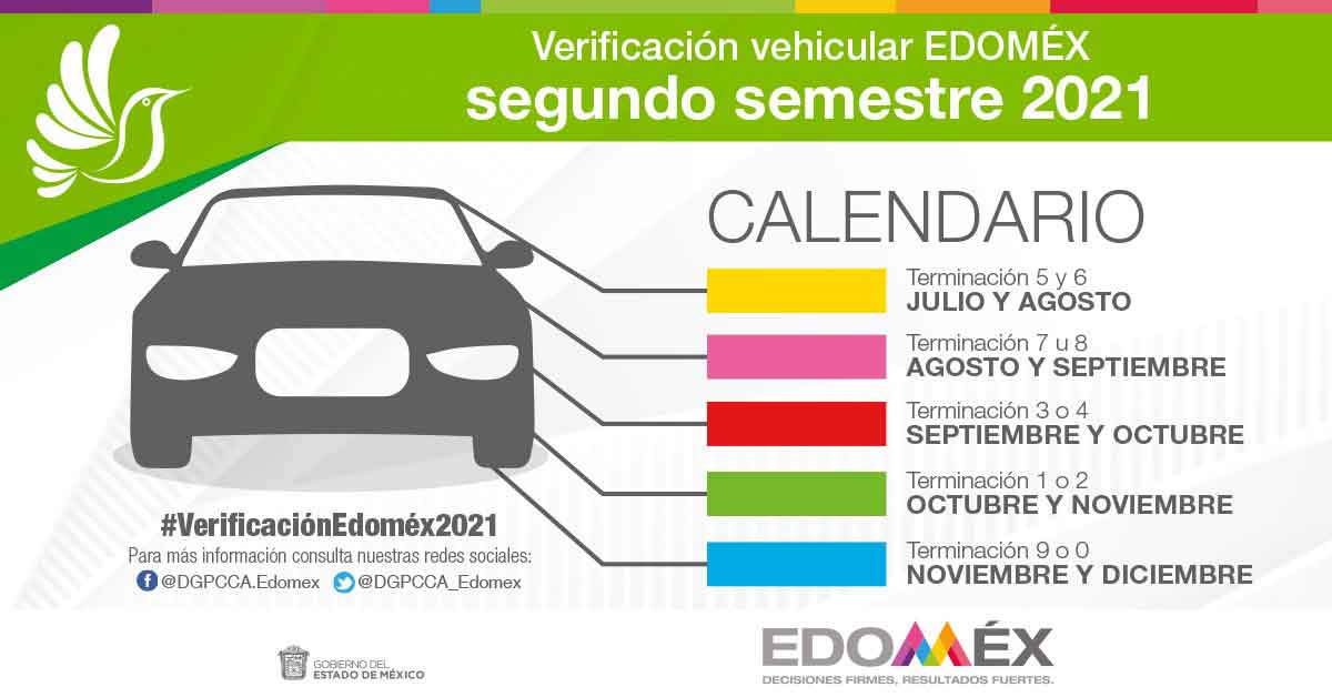 Te recordamos sobre las fechas del segundo semestre para la verificación vehicular en el Edomez 2021, además te decimos cómo agendar tu cita y las demás fechas según la terminación de placas y engomado de tu auto