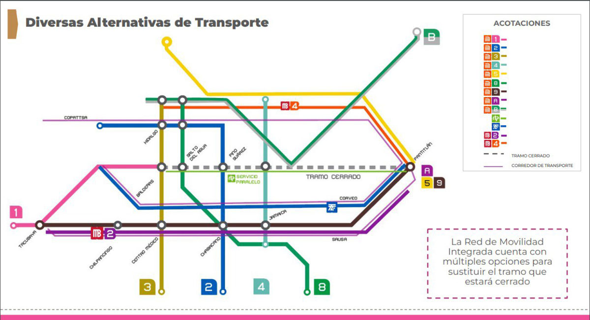 alternativas al cierre de la línea 1 del metro de la Ciudad de México
