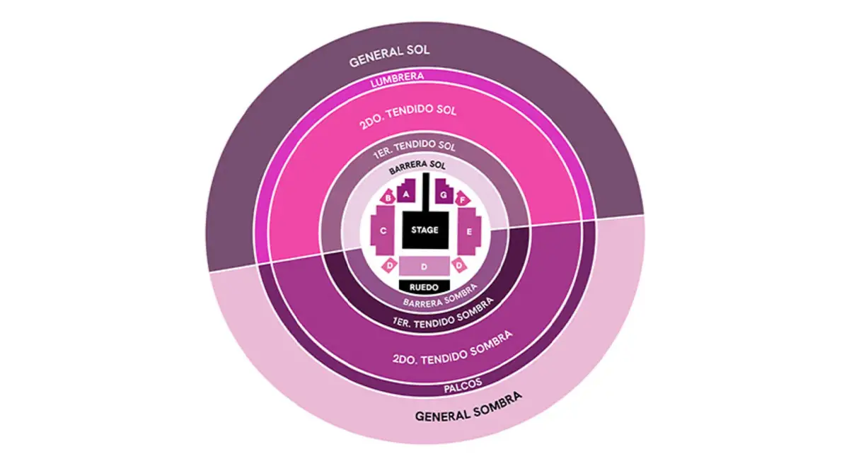 Mapa de la Monumental Plaza de Toros México para el concierto de Junior H