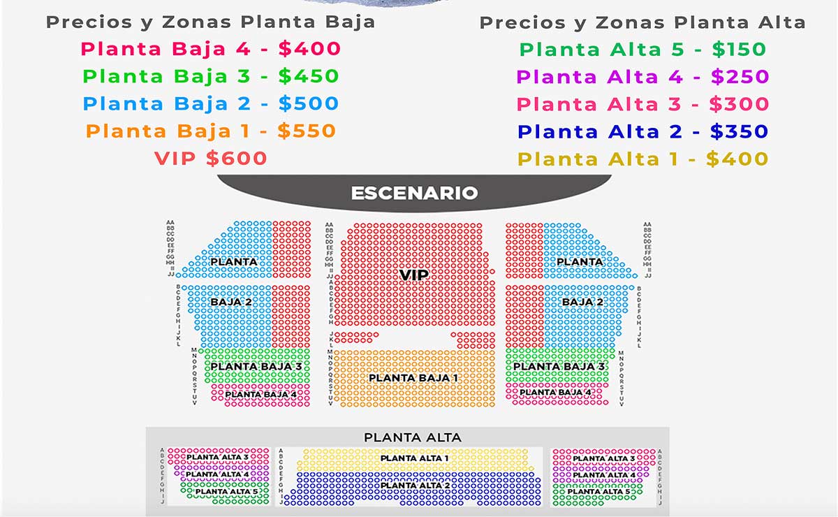 Precios de los boletos por zonas en el Teatro Morelos de Toluca de la obra "La Flauta Mágica?