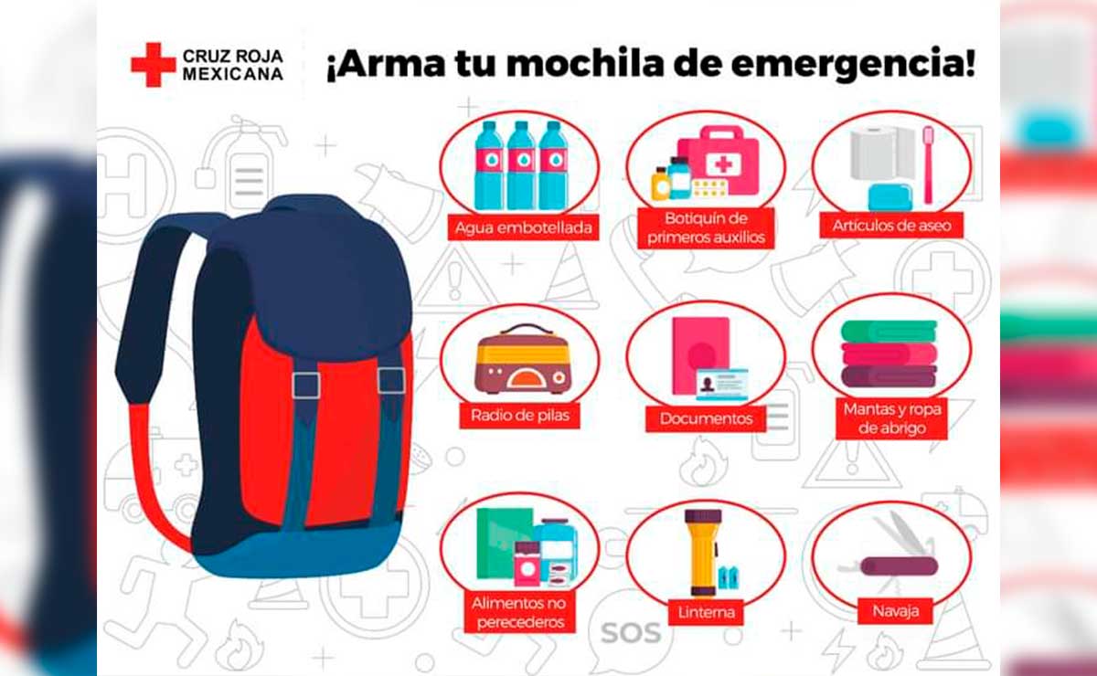 Cartel de objetos que debe llevar la mochila de emergencia