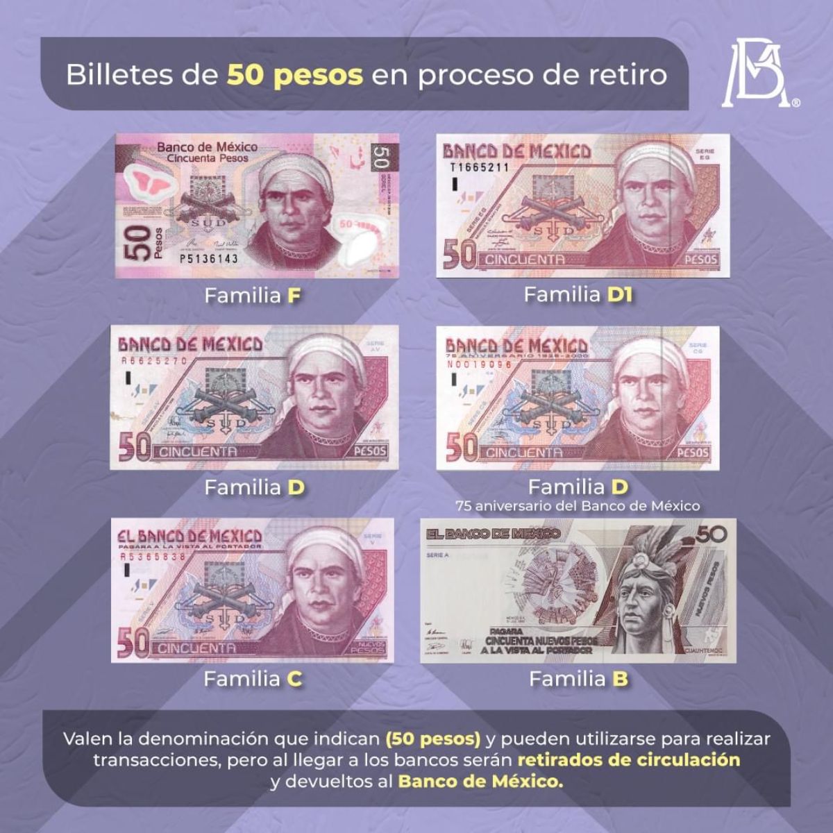 Billete de $50 pesos se va del mercado ¿Qué pasará con los ejemplares?