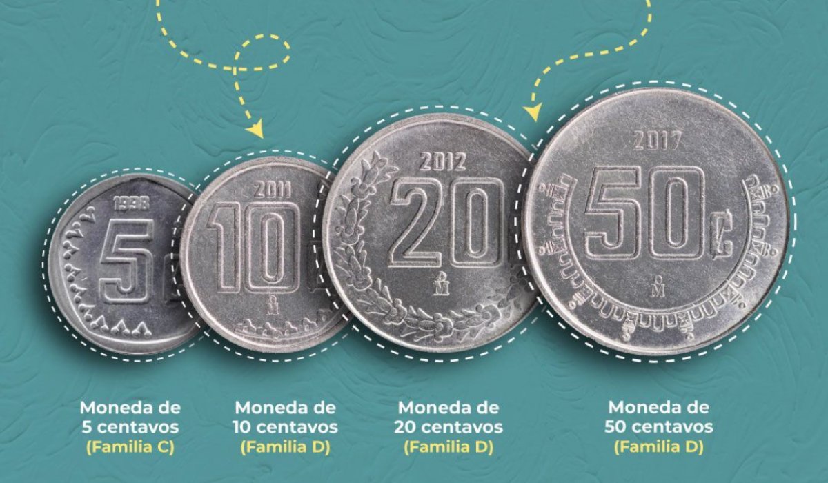 ¿Son válidas las monedas de 5 y 10 centavos?